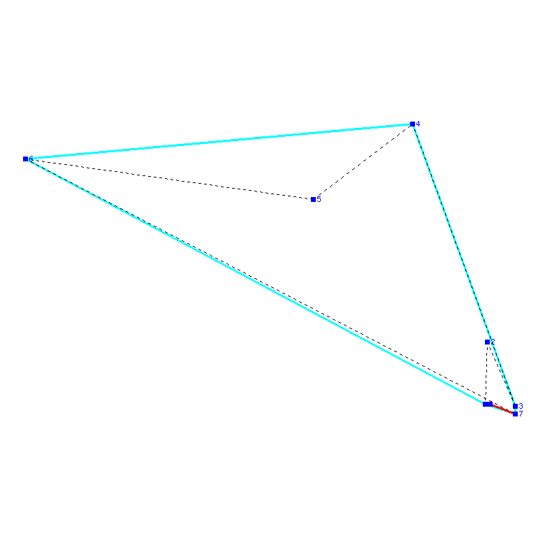 Flugauswertung